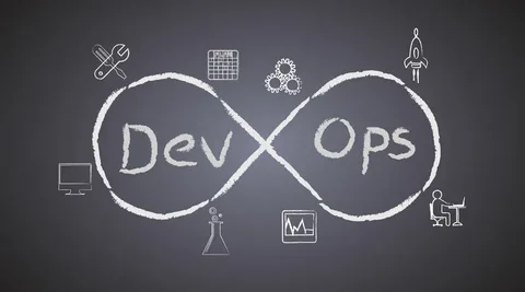 Read more about the article DevOps Services Accelerating Digital Transformation for Enterprises